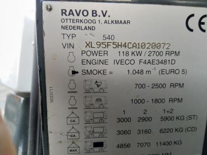 Gebruikt Ravo 540STH