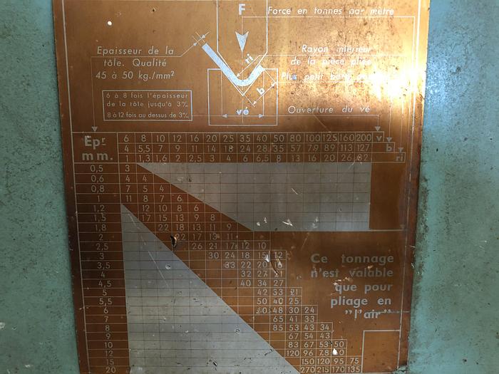Gebruikt Promecam RG 80
