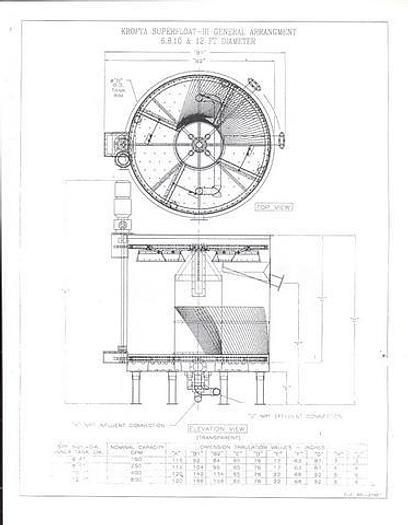 Used KROFTA SPC15 #17318