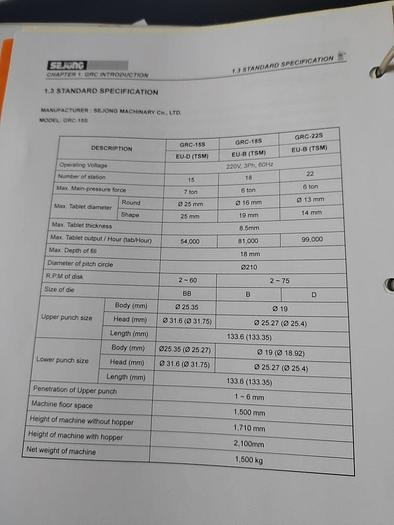 Used SEJong GRC-15 Instrumented D press - 2005 new on skid