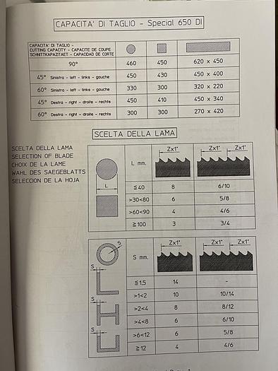 Buone 2008 MACC SPECIAL 650 DI