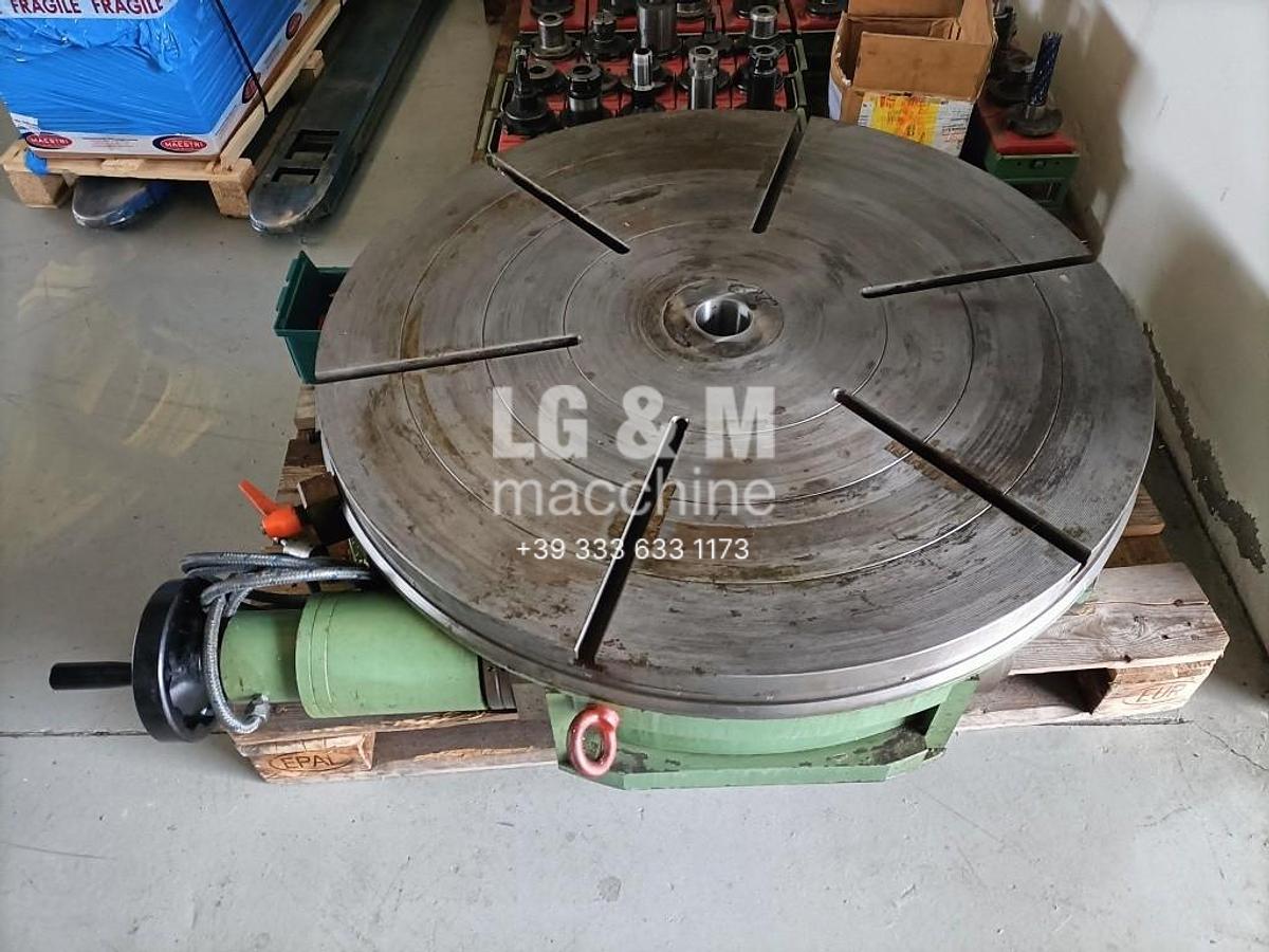 Usato Tavola Girevole