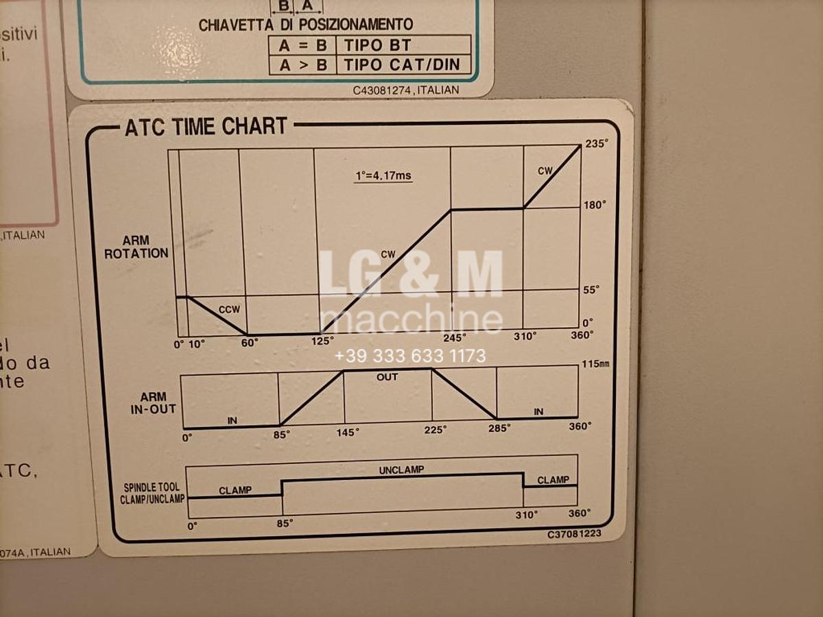 Usato DOOSAN MYNX 540 ANNO 2008
