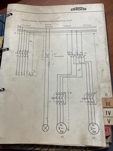 Used CHRISTEN 2-32