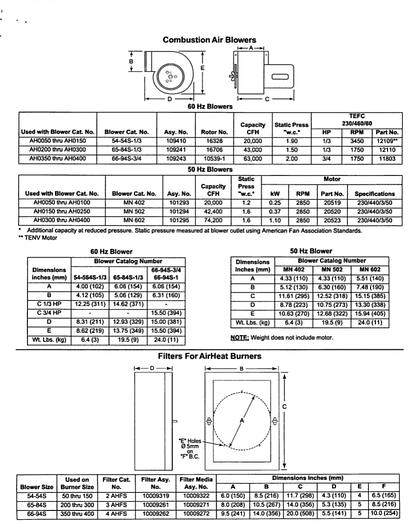 Used Eclipse 15 MM BTU Gas Burner