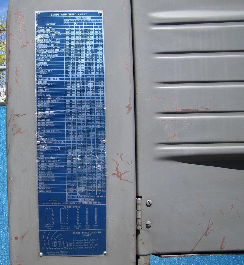 Used Rockwell 28-500 Vertical Band Saw Variable Speed 1HP 230V 1PH New Bi-Metal Blade