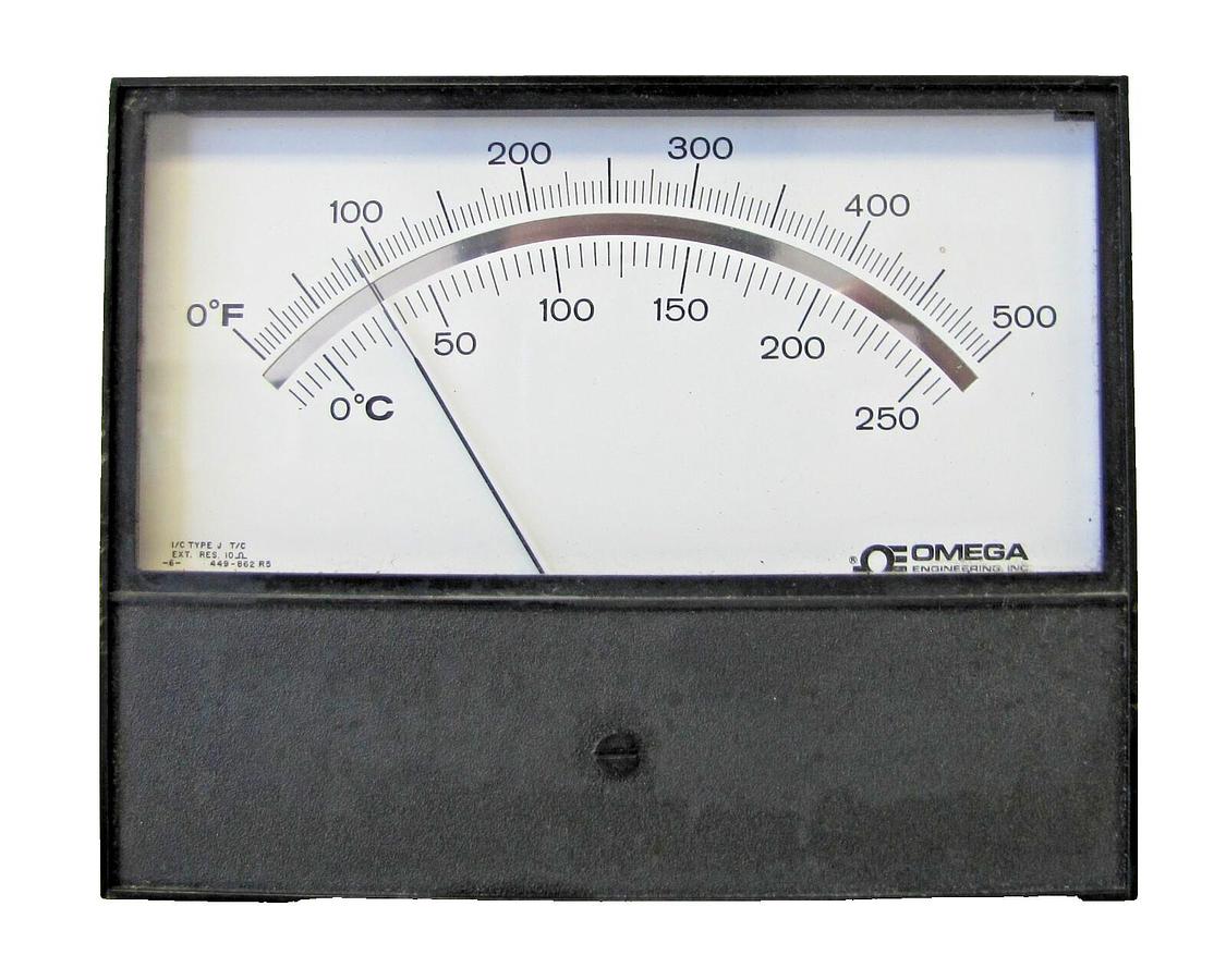 Used Omega 7055 Analog Panel Meter Temperature Scale 500 °F / 250°C