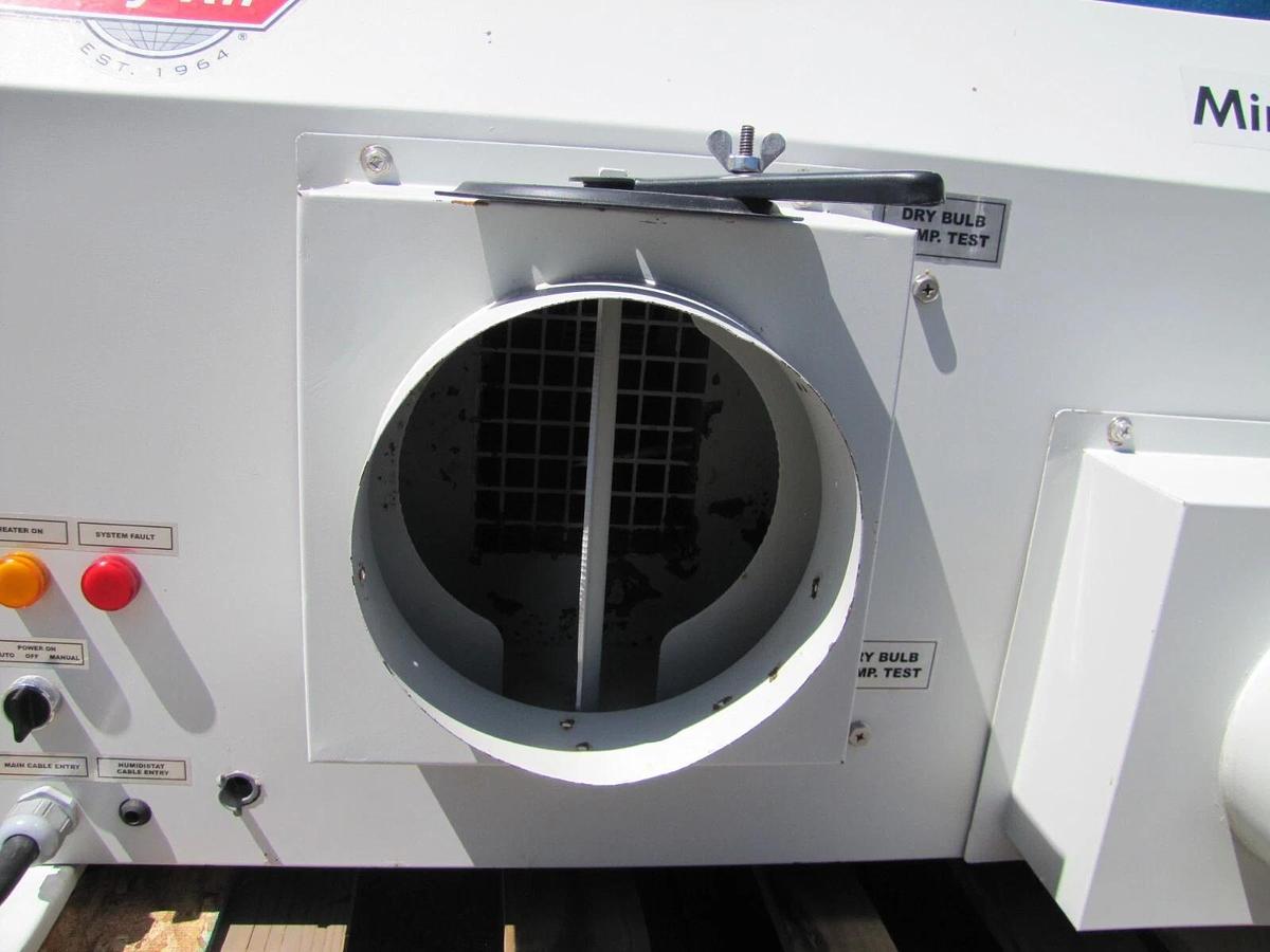 Used Bry-Air Industrial MiniPAC 600 MP-600 Desiccant Dehumidifier 240V 3 Phase