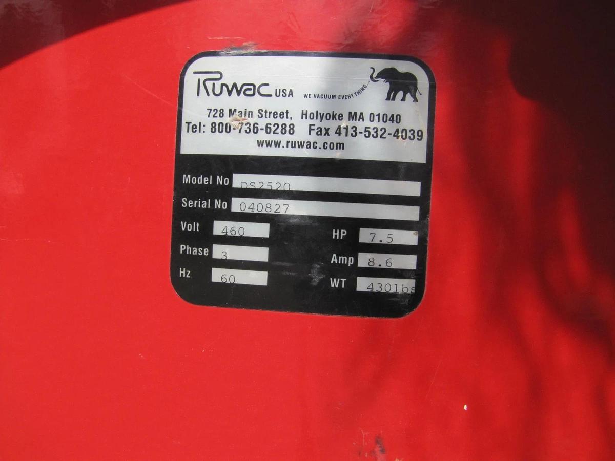 Used Ruwac 7.5 HP Concrete Dust Collector Vacuum DS2520 460V 3 Phase for Grinder