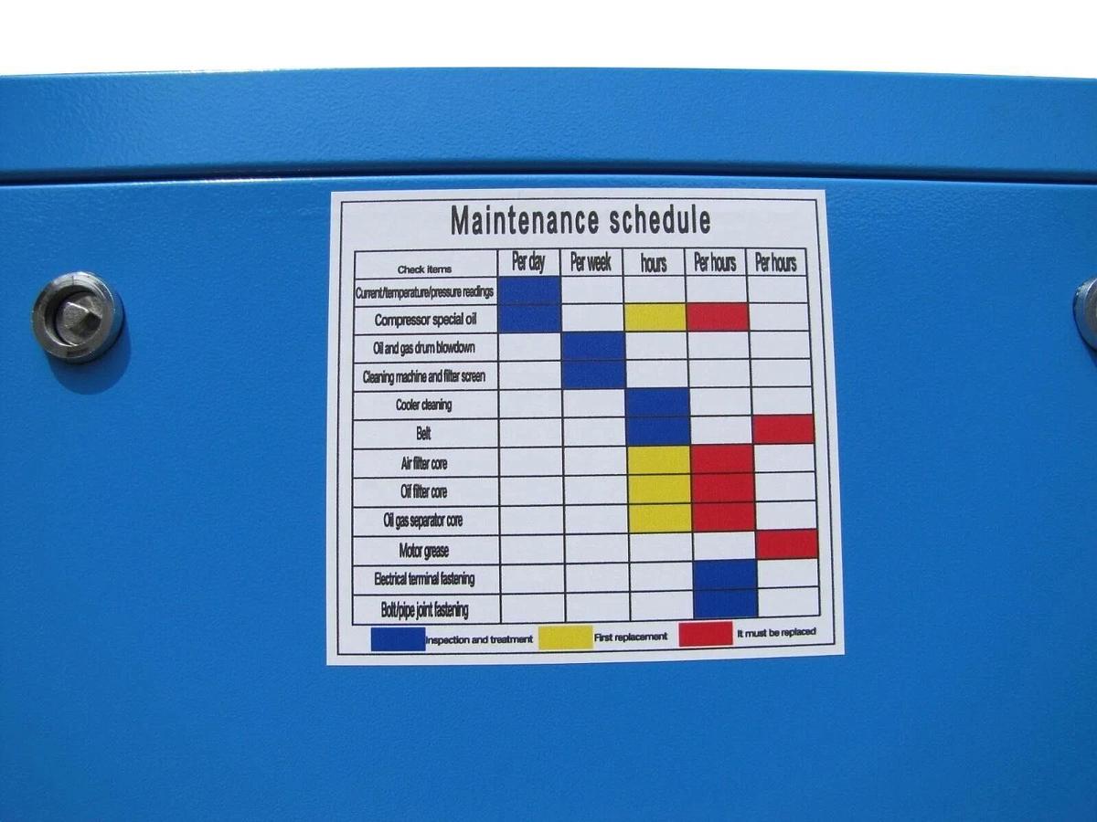 Used 2025 Maximus 15 HP 63 CFM Direct Drive Rotary Screw Air Compressor 230V 3 Phase