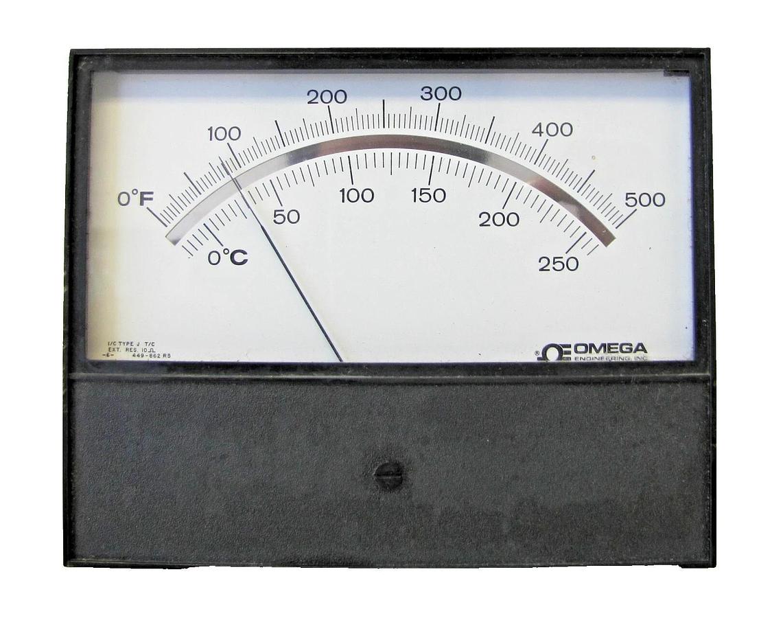 Used Omega 7055 Analog Panel Meter Temperature Scale 500 °F / 250°C