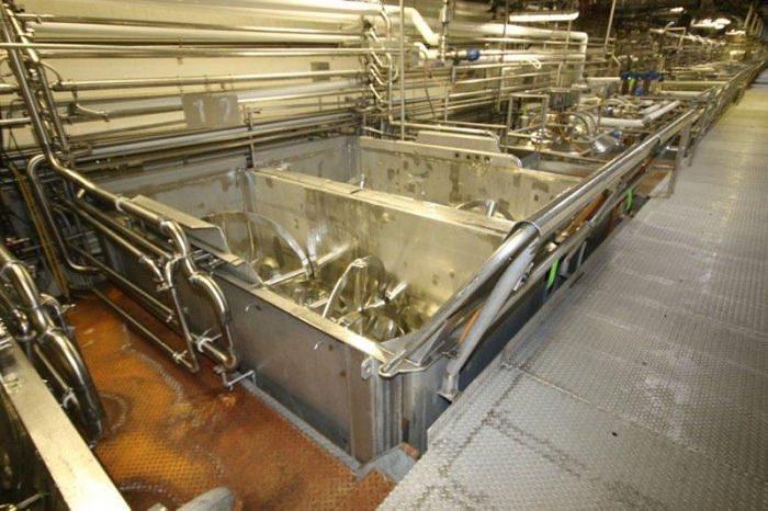 Used 250 CU. FT. RIBBON BLENDER - S/S - 75 HP