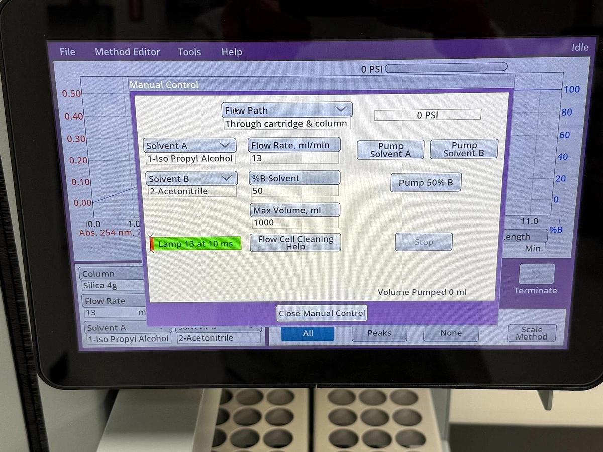 Used Teledyne Isco Combiflash NextGen 300 UV Flash Chromatography System