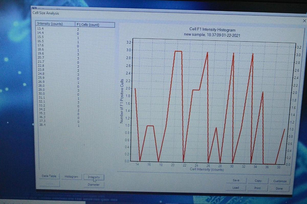Used Nexcelom Cellometer K2 Image Cytometer Viability Cell Counter w/pc & Warranty