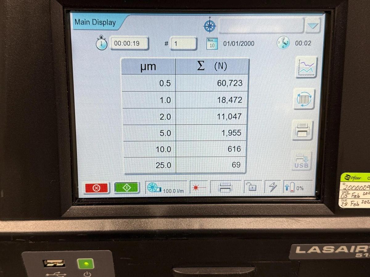 Used Particle Measuring Systems Lasair III 5100 Cleanroom Aerosol Particle Counter 21