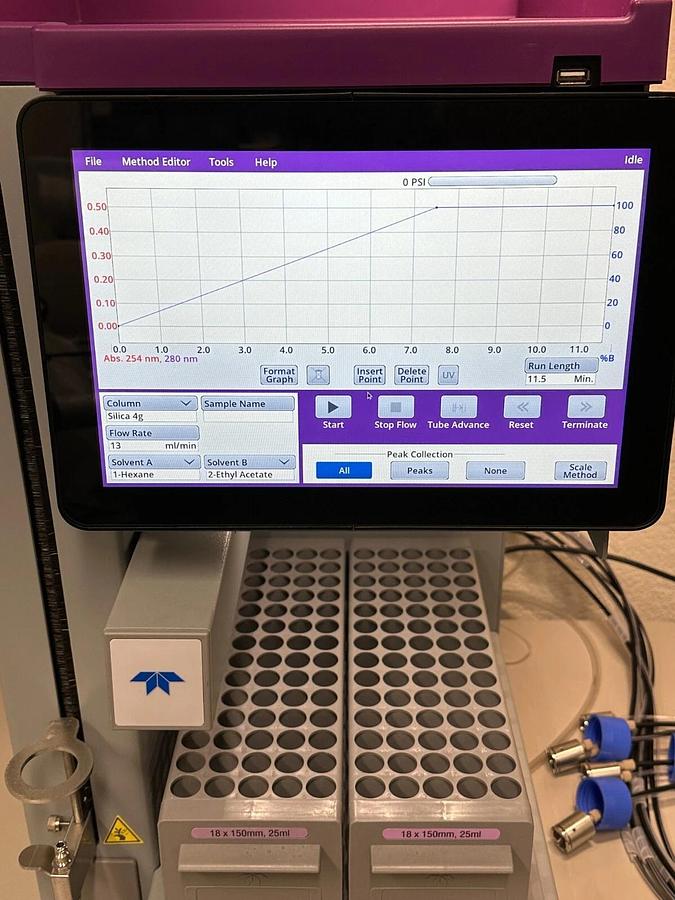 Used Teledyne Isco Combiflash NextGen 300+ Flash Chromatography System