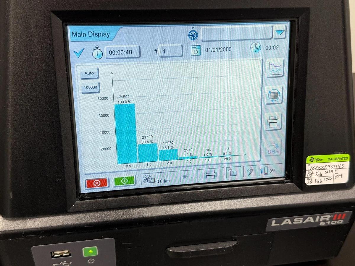 Used Particle Measuring Systems Lasair III 5100 Cleanroom Aerosol Particle Counter 21