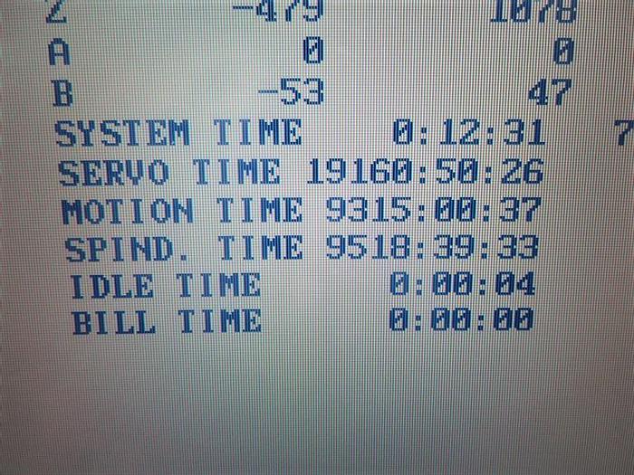 Used 2004 Haas VF2SS