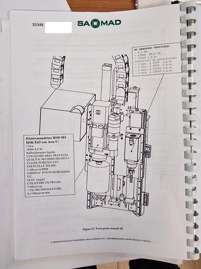 Used 2014 Saomad Woodpeker 60
