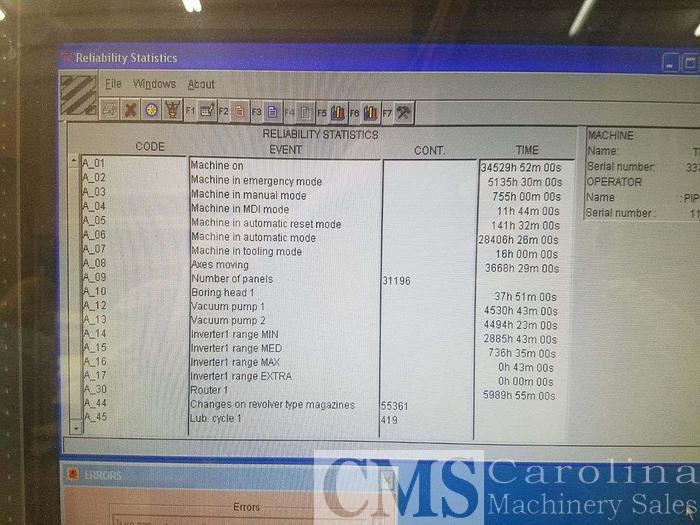Used 2008 Biesse Rover A 3.40 FT