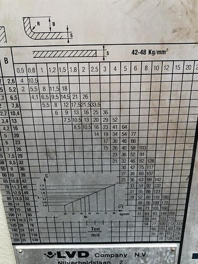 Usato PIEGATRICE LVD IDRAULICA 3000X 100