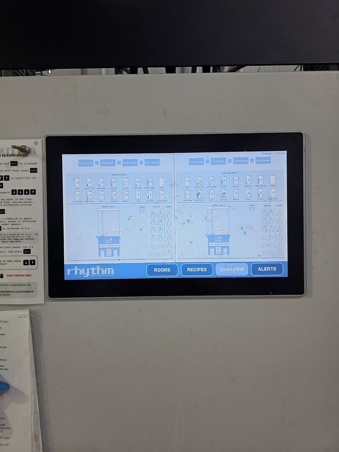 Used Rythym Fertigation System: an In-Line Automated Nutrient Batch Dosing System