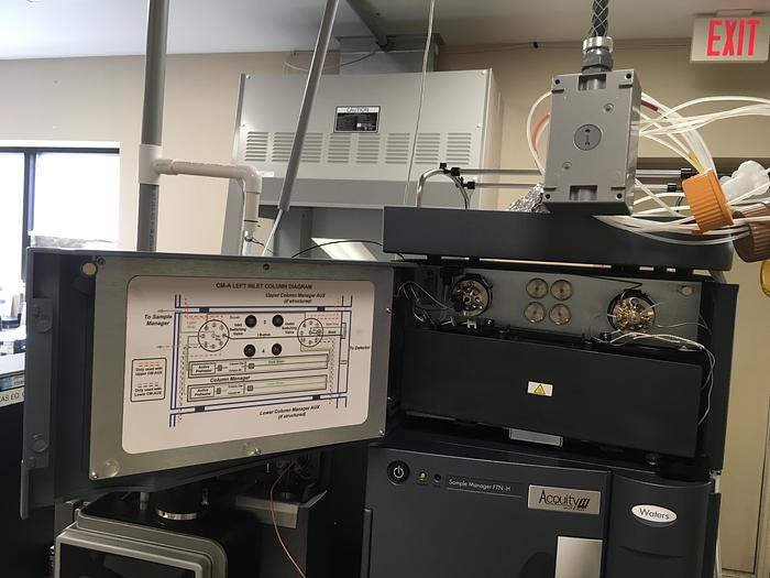 Used 2021 Waters Xero TQS micro