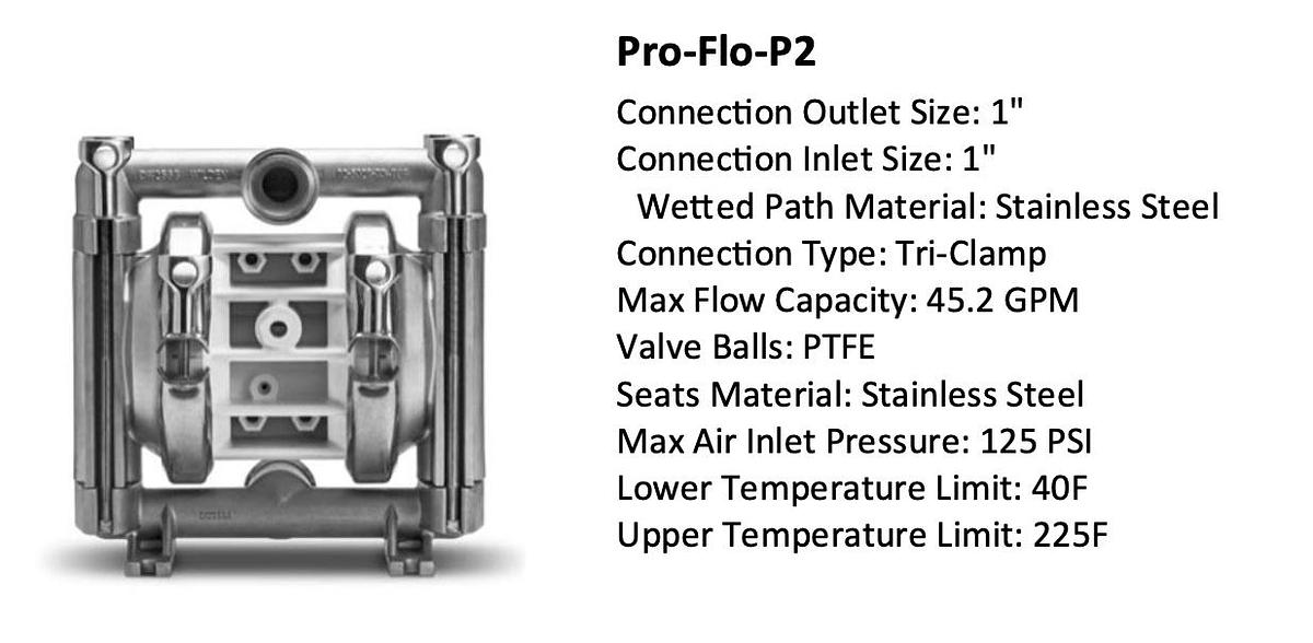 600 L Crystallization Reactor with Chiller, Heater, SS Storage Vessel, Pump and Control Box