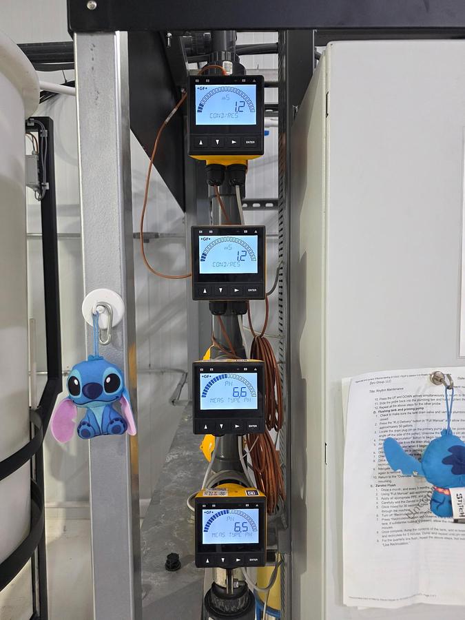 Used Rythym Fertigation System: an In-Line Automated Nutrient Batch Dosing System