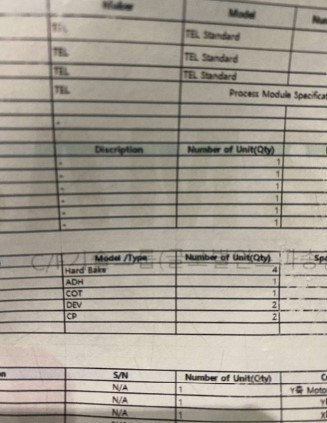 Used 1995 TEL MARK7 1C2D