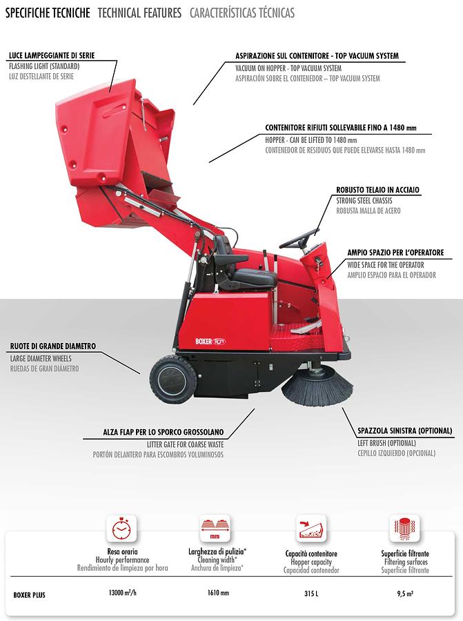 NEW RCM BOXER PLUS