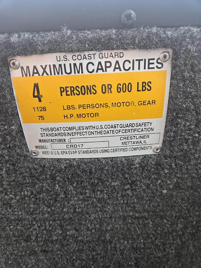 Used 2021 Crestliner 1700 Ridge