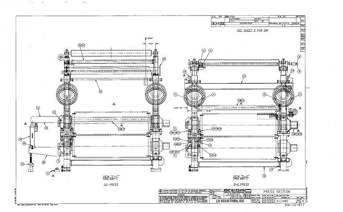Used MIAMI MACHINE #24382
