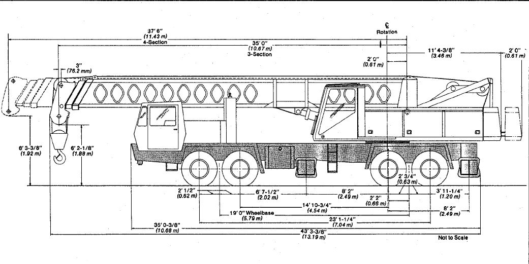 Used 50 Ton FMC / Link-Belt Model HTC-50 Hydraulic Truck Crane