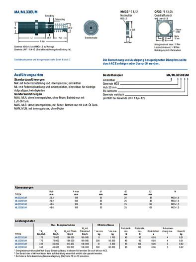 Einstellbarer Industrie Stoßdämpfer, MA 3350, ACE neuwertig