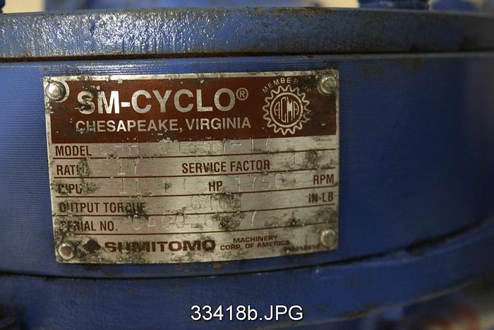 Unused SM-CYCLO CHH6135Y-17 Gear Box, Ratio 17/1 #33418