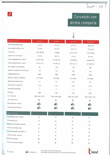 Usato Curvatubi Bend DB 2076 K Usata