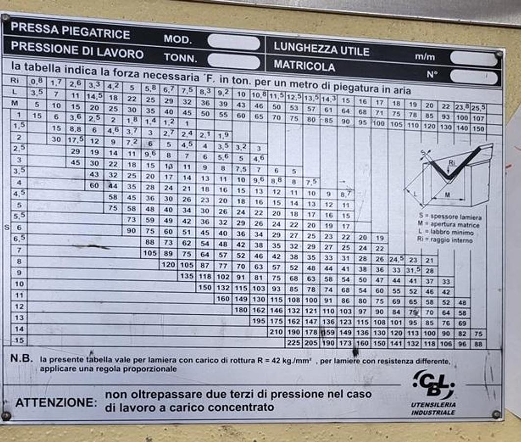 Usato Piegatrice Farina 4175 x 80