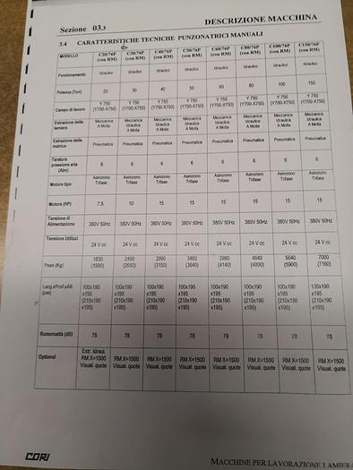 Gebruikt Punzonatrice Cori Oleodinamica 25 ton
