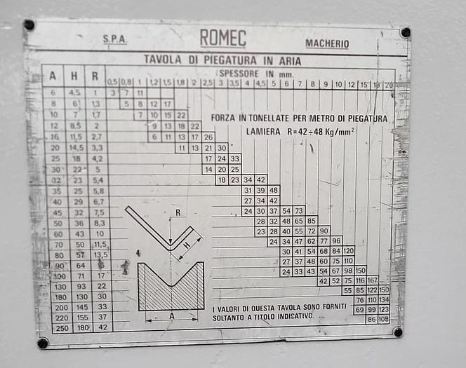 Usato Piegatrice Romec 4000 x 125 Ton Usata
