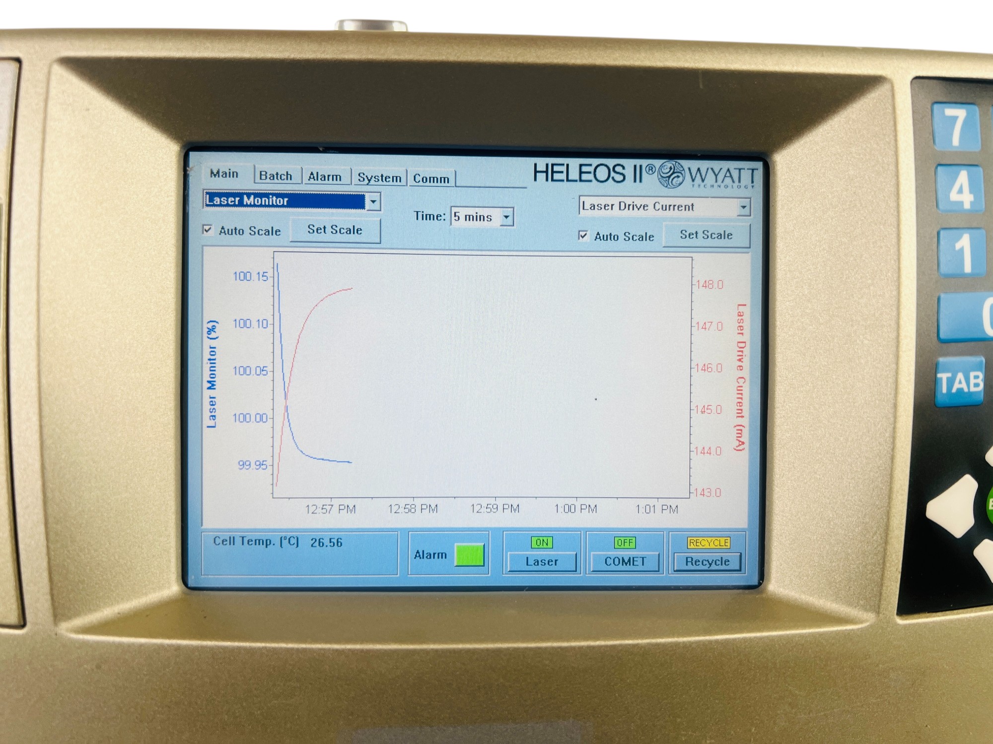 Used Wyatt Technology Dawn Heleos-II WH2-08