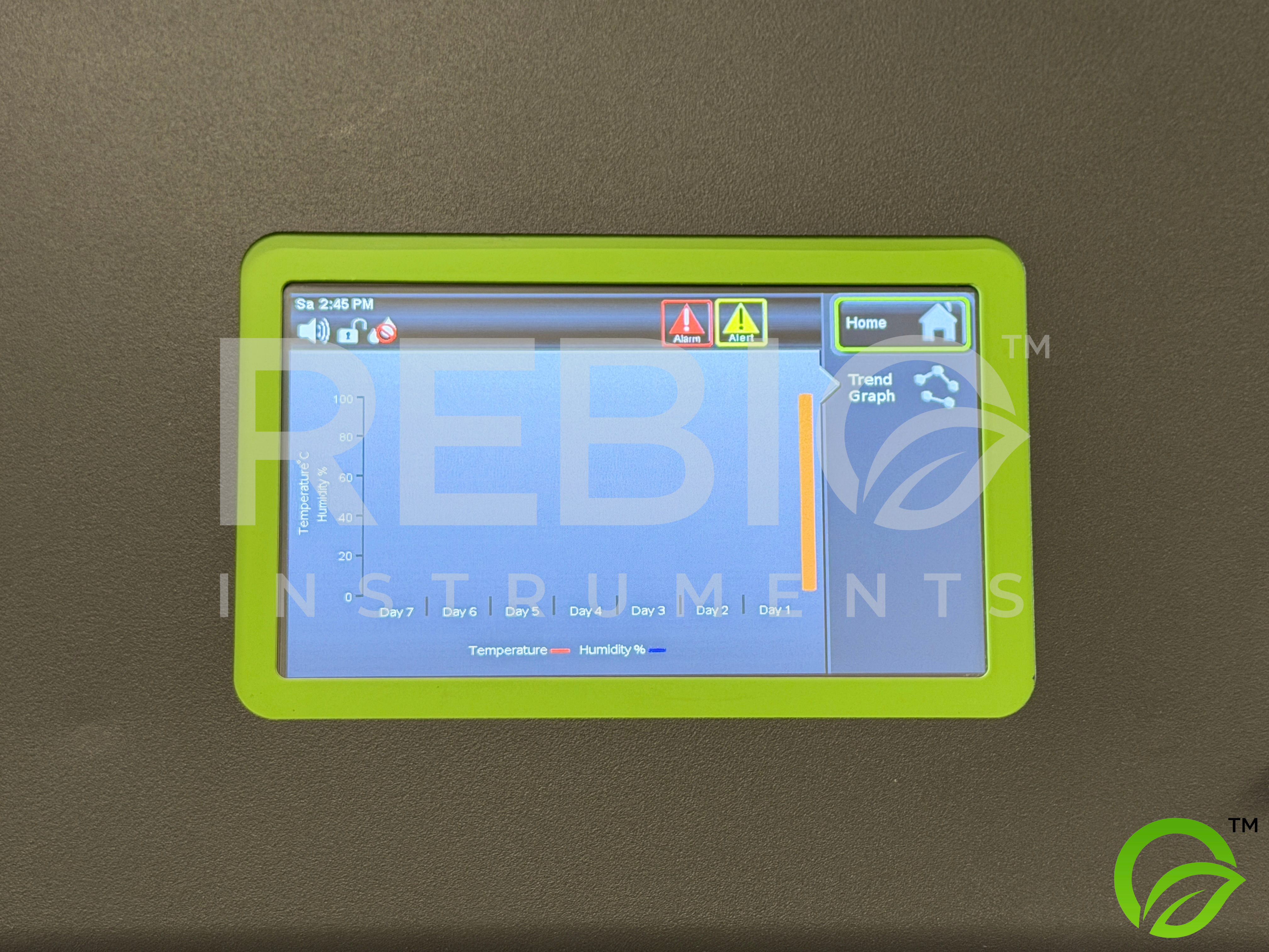 Used Caron 7400-33 Reach-In CO2 Incubator + Integrated Condensate Recirculating System