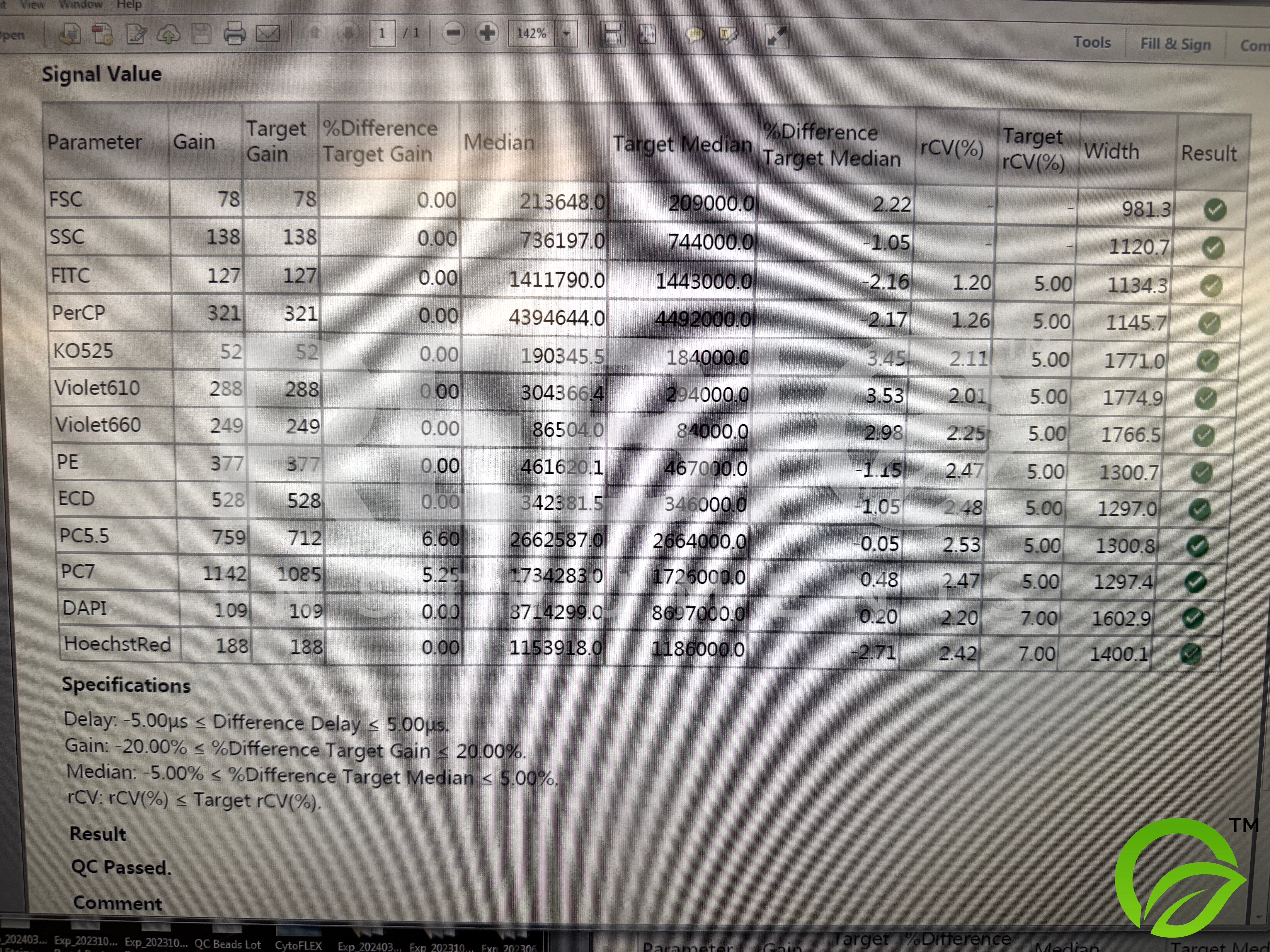 Used Beckman Coulter CytoFLEX S Flow Cytometer 4-Laser System with Plate Loader