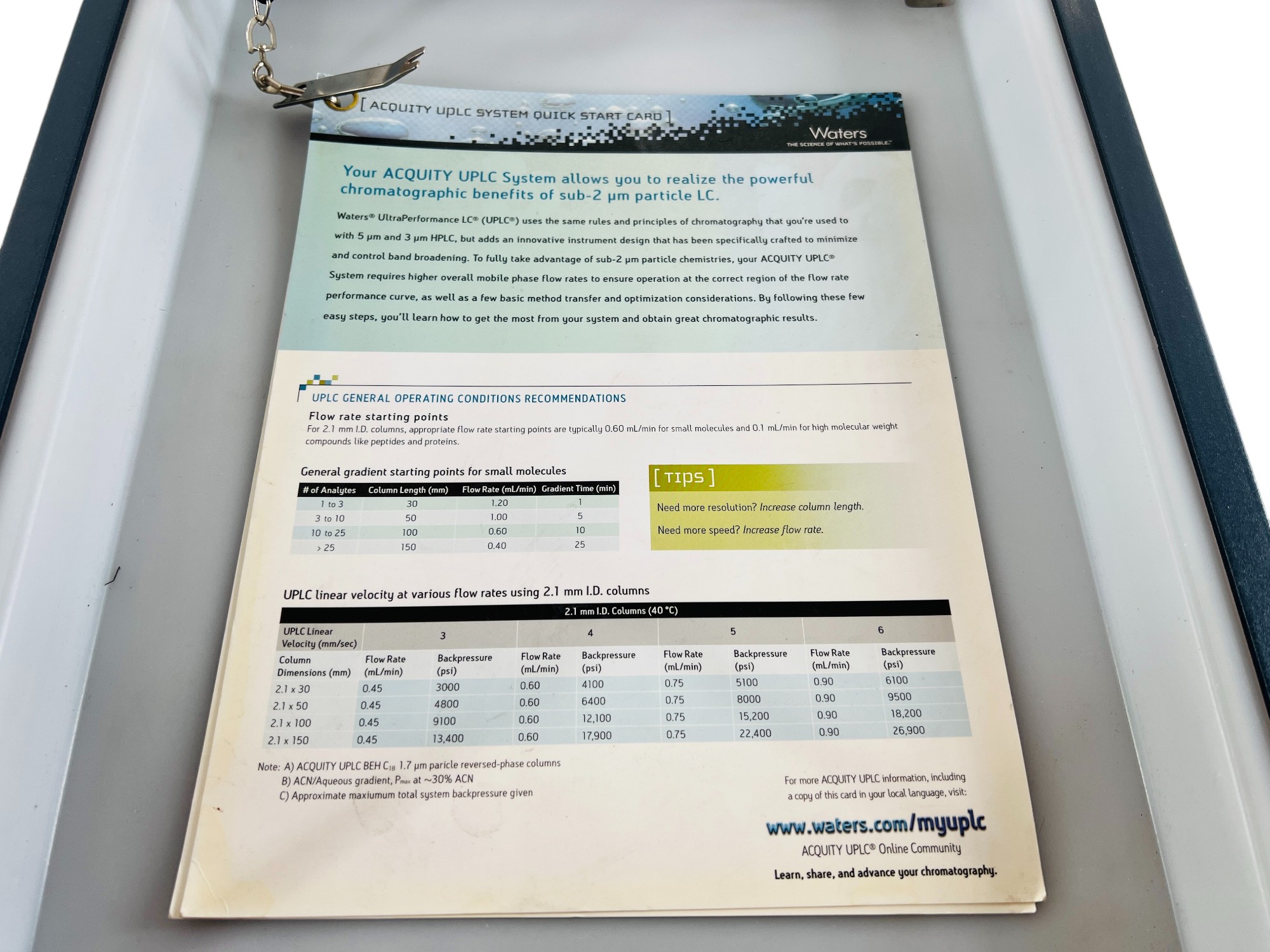 Used Waters nanoAcquity UPLC System