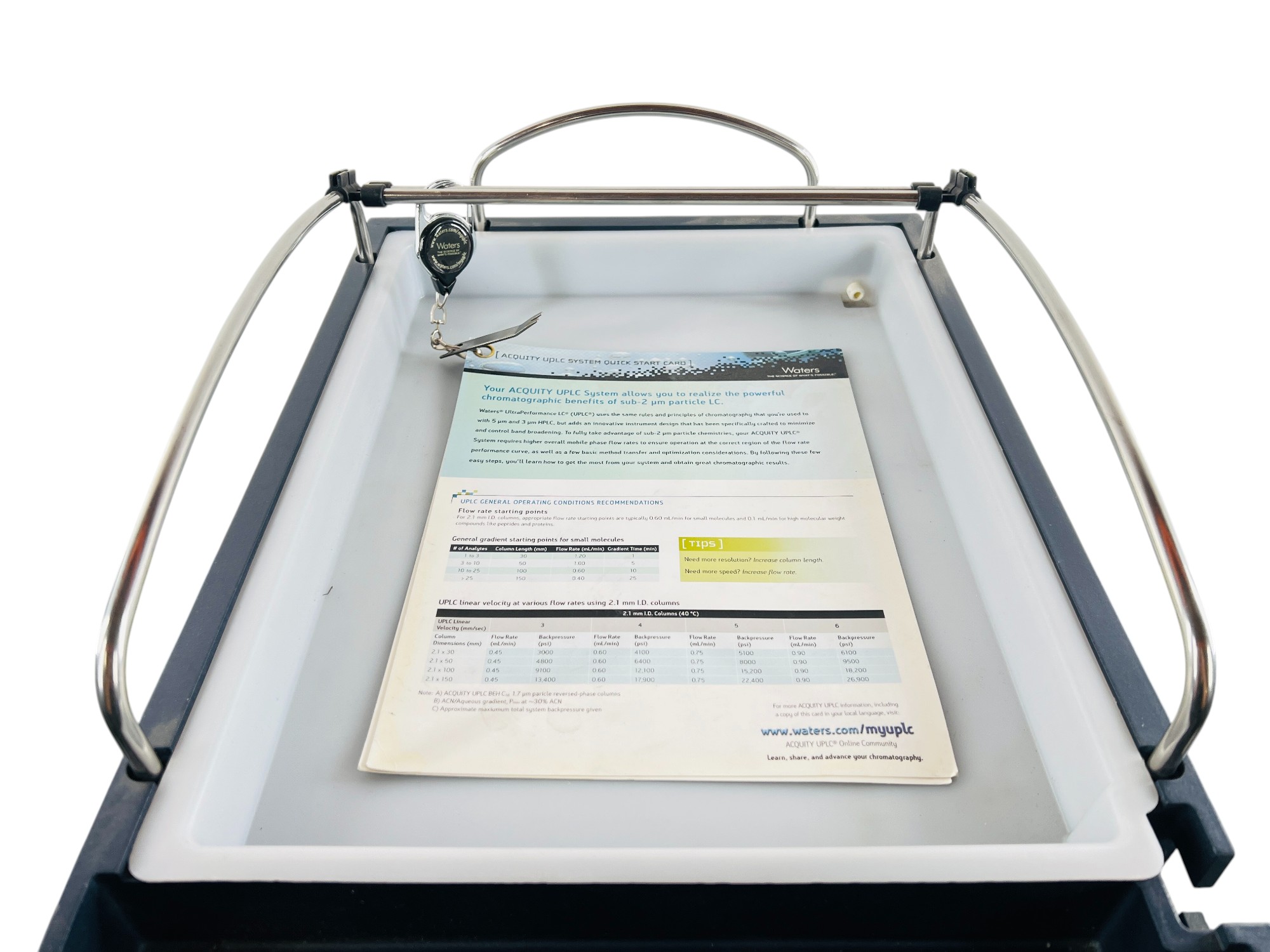 Used Waters nanoAcquity UPLC System