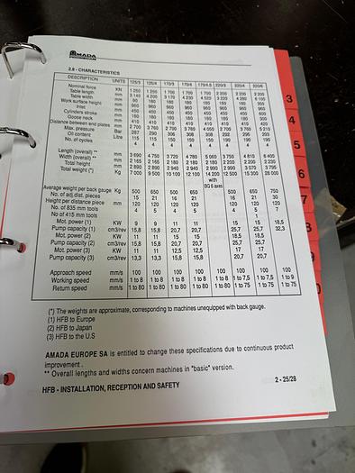 Used BRUGT CNC-KANTPRESSE FABR. AMADA, MODEL HFBO 125/30