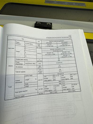 Used BRUGT CNC-DREJEBÆNK FABR. MAZAK, MODEL QTN 250 MY