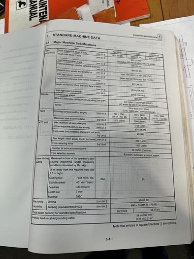 Used BRUGT CNC-VERTIKALT BEARBEJDNINGSCENTER FABR. MAZAK, MODEL FJV 35/80