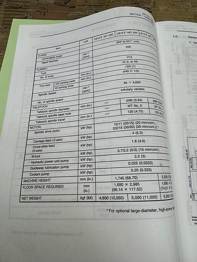 Used BRUGT CNC DREJEBÆNK FABR. OKUMA, MODEL LB 15 II-M