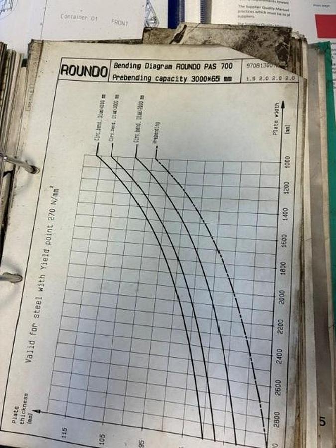 Used USED CNC-BENDING ROLL MANUF. ROUNDO, MODEL PAS 700